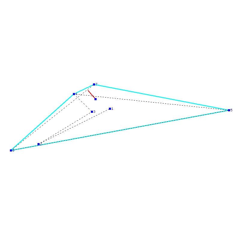 Flugauswertung